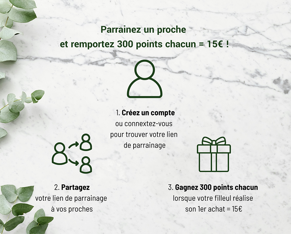 Programme fidélité - Parrainer un ami